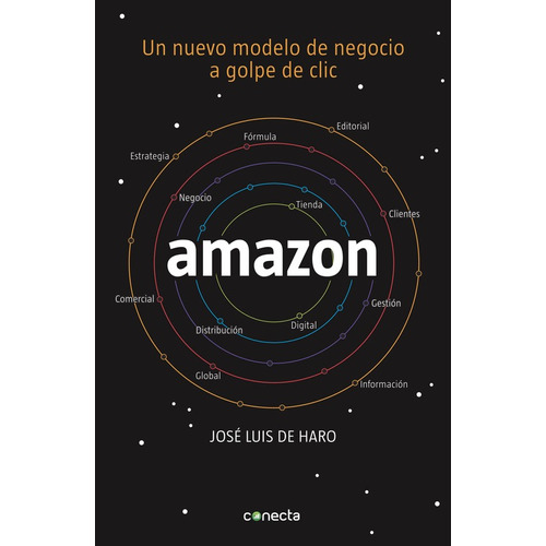 Amazon: Un nuevo modelo de negocio a golpe de clic, de de Haro, José Luis. Serie Conecta Editorial Conecta, tapa blanda en español, 2015