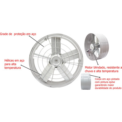 Exaustor Axial 30cm Motor Blindado - Super Potente 1780 Rpm