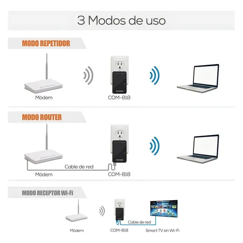Repetidor steren 818 sale