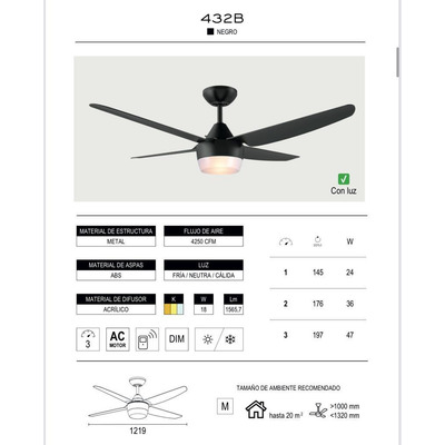 Ventilador De Techo Negro Con Led 432b Control Remoto Laft