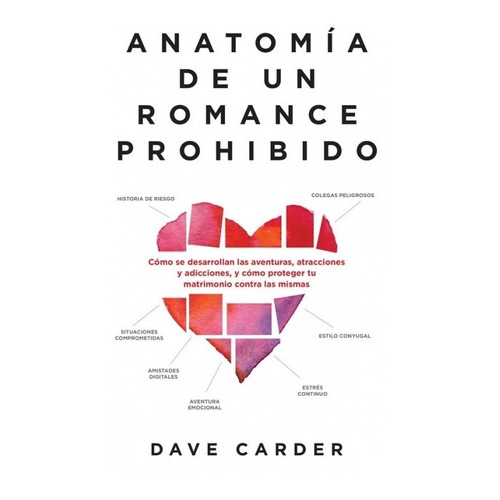 Anatomía De Un Romance Prohibido