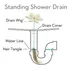 Drainwig - Protectores De Desagüe De Ducha Como Se Ven En El