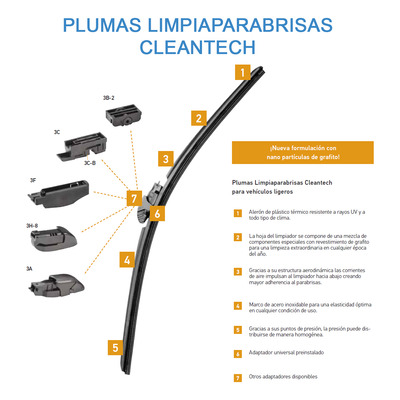 Jgo Plumas Limpiaparabrisas Hella Para X3 E 83 04-10