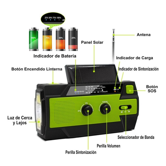 Radio Emergencia Dinamo Solar Linterna Recargable Portatil Color Verde Lima