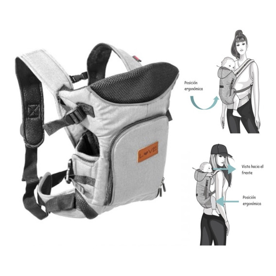 Mochila Ergonómica Portabebes 3 Posiciones Reforzada 4008