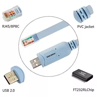 Cable De Consola Usb A Rj45 Directo Cisco Mikrotik Hp Tp Lin