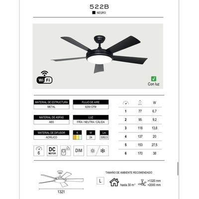 Ventilador Techo Negro 522b Led 24w Control Remoto Laft