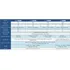 Central Ip Pbx Grandstream Ucm6308 8 Fxo 8 Fxs 450 Llamadas