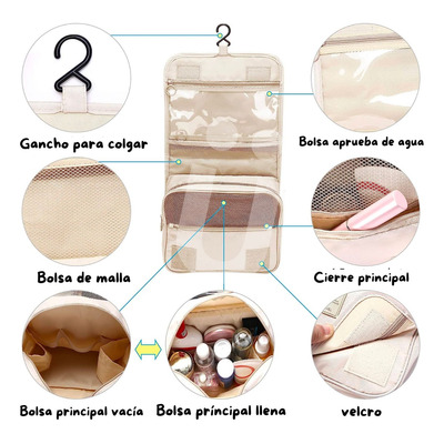 Cosmetiquera Bolsa Organizadora Maleta De Viaje Neceser