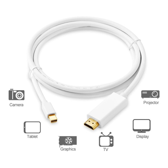 Cable Mini Displayport A Hdmi 2m Mini Dp A Hdmi