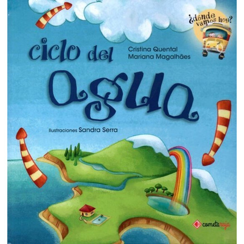 Ciclo Del Agua