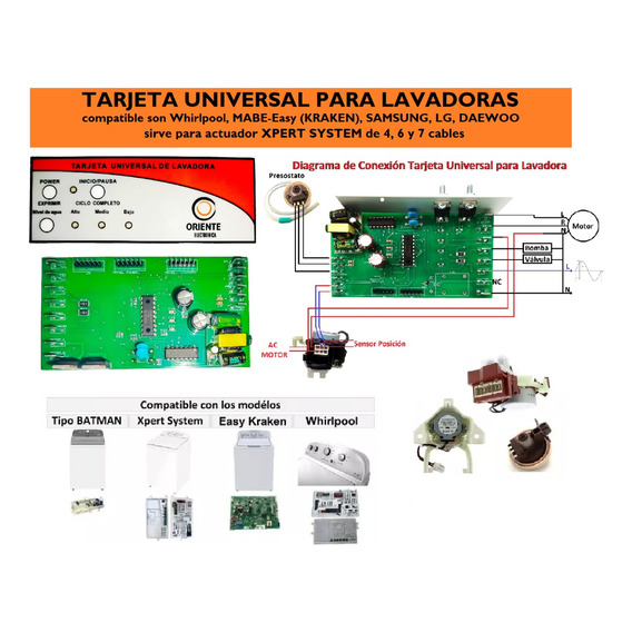 Tarjeta Universal  Lavadora Mabe Aqua Saver