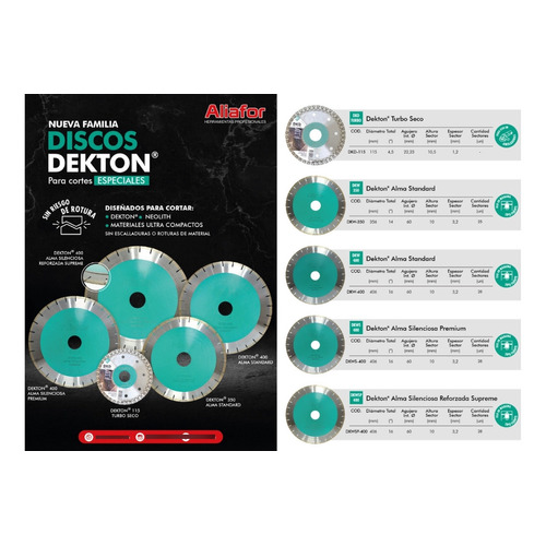 Disco Corte Dekton Turbo Seco 4,5 PuLG 115mm Aliafor Dkd-115 Color Verde claro