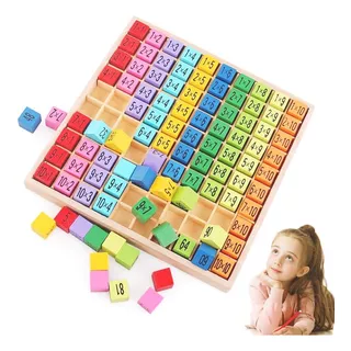 Tablas De Multiplicar Montessori, Educativos De Matemáticas 