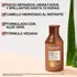 Redken Shampoo All Soft 300 Ml.+acondicionador All Soft 300