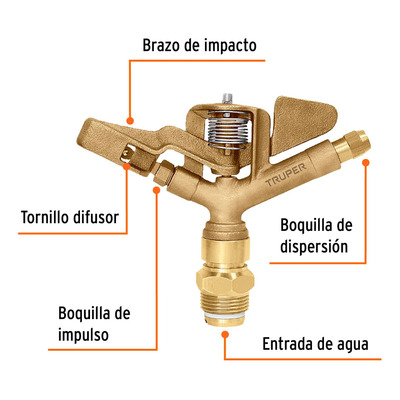 Aspersor Agrícola De 1¨ Fundido En Latón Truper 10317