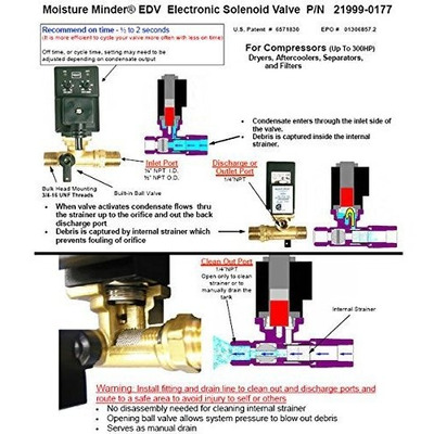 Drenaje Automatico Electronico Tanque Para Compresor Aire Sj