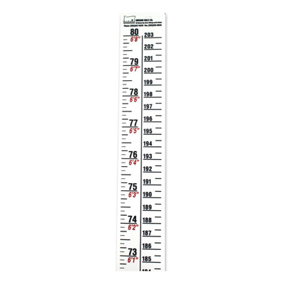 Security Height Rule - Fractional/metric - 80 Inch/203 ...