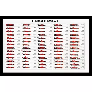 Ferrari F1 1950 2019 Formula 1 Cuadro Enmarcado 45x30cm