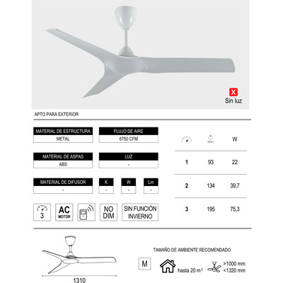 Ventilador De Techo 3 Palas Blanco 370a Control Remoto Laft