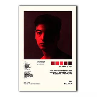Cuadros Decorativos Joji Álbum Music Tracklist