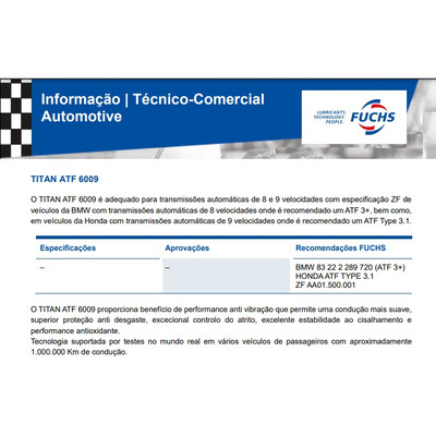 Kit 09 Lts Óleo De Cambio Zf 9 Marchas Fuchs 6009 Bmw Land R