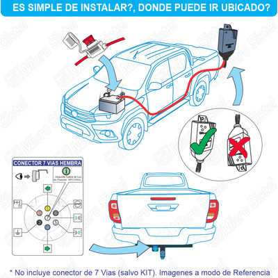 Micro Sistel Módulo Interfaz Emulador Luces Para Trailer M4i1212-ag-5s