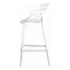 Butaco Bar Ambiente Living Blanco 1 Unidad Altura 109 Cm