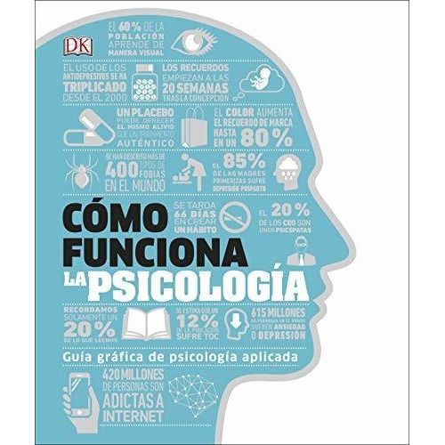 Como Funciona La Psicologia - Aa.vv