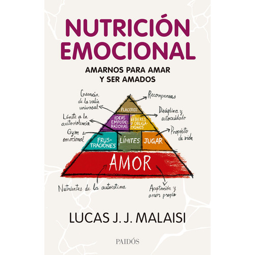 Nutrición emocional: Amarnos para amar y ser amados, de Lucas J. J. Malaisi., vol. 1.0. Editorial PAIDÓS, tapa blanda, edición 1.0 en español, 2024