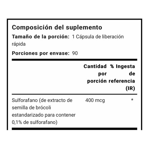 Sulforafano Brócoli Extracto X 90 Cápsulas - Piping Rock