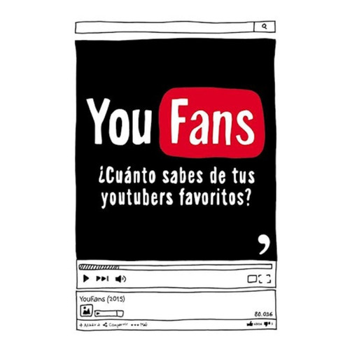 Youfans Cuanto Sabes De Tus Youtubers Favoritos - Planeta
