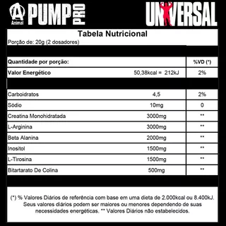 Suplemento Em Pó Universal Nutrition Animal Pump L-arginina Sabor Maçã Verde Em Pote De 600g