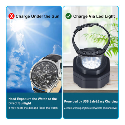 Coolfire - Cargador Rapido De Reloj Solar Sin Rayos Uv Tipo