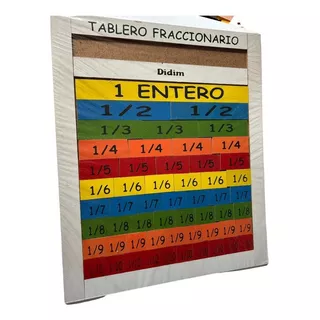 Cuadro Tablero Para Aprender Fracciones Matemáticas Juegodid