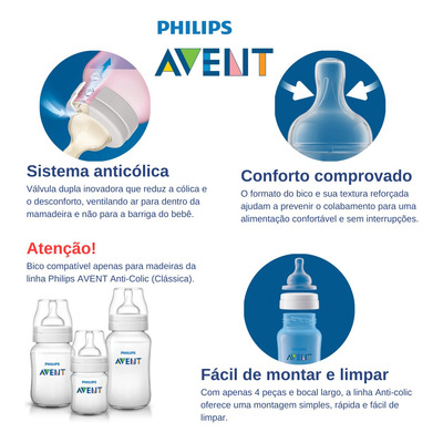 Kit Bicos Mamadeira Philips Avent Classic Nº4 6m+ 4 Unidades