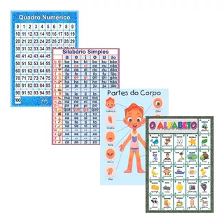Kit  4 Banner Educativo Sílabas Simples, Alfabeto, Números