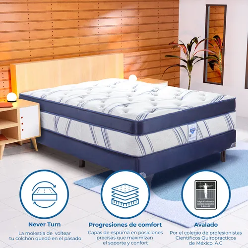 King size spring air best sale
