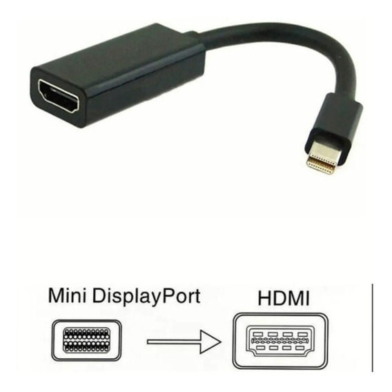 Adaptador de cable conversor HDMI 4K para Mac Mini Displayport X