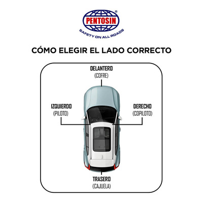 Anticongelante Azul Mini Cooper 2010 4 Cil 1.6 Pentosin