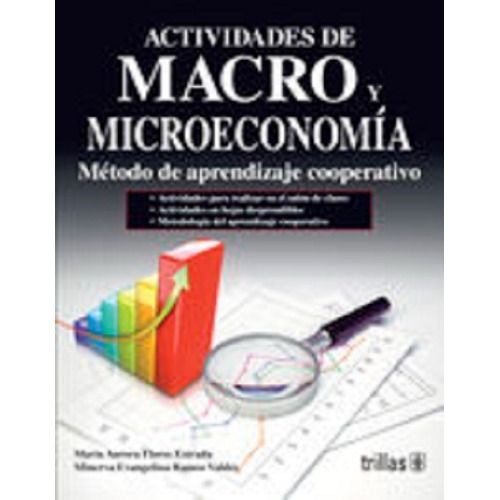 Actividades De Macro Y Microeconomía Trillas