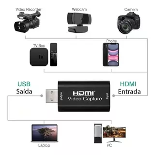 Placa De Captura Hdmi Usb Áudio E Vídeo Streaming 4k 1080p