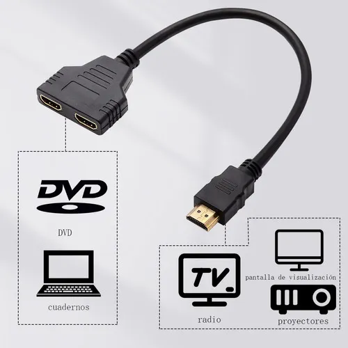 Cable hdmi con dos salidas sale