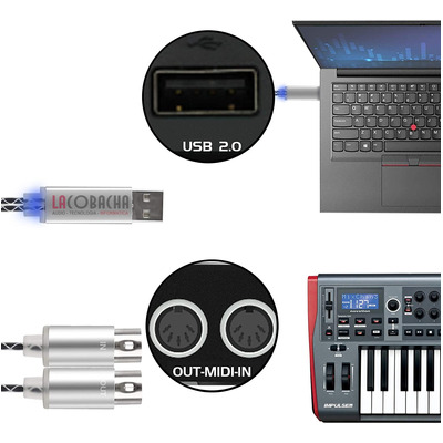 Cable Midi A Usb De Calidad Interfaz Teclado Bateria Mac Pc