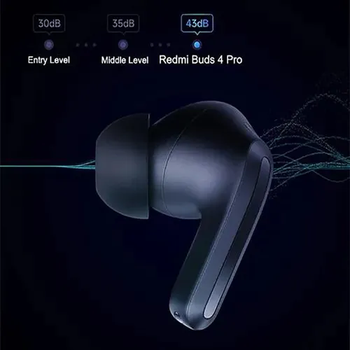 Auriculares Bluetooth Xiaomi Redmi Buds 4 Pro negros