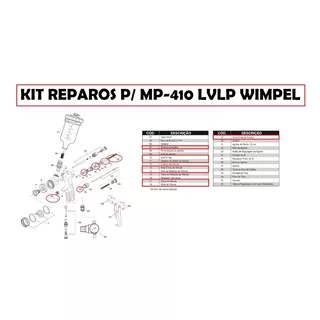Kit Reparos P/ Pistola Mp-410 Lvlp Gravidade Wimpel