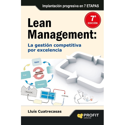Lean Management - La Gestión Competitiva Por Excelencia