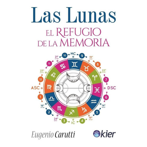 Libro Las Lunas: El Refugio De La Memoria - Eugenio Carutti