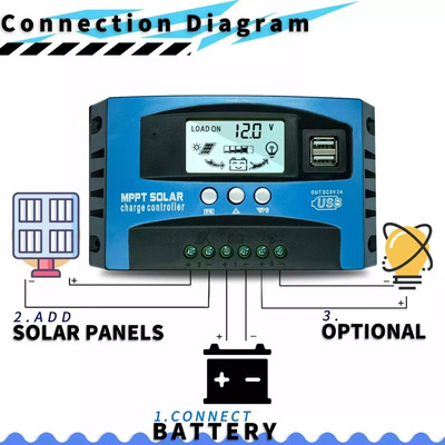 Mppt Panel Solar Regulador Controlador De Carga 60a 12v/24v