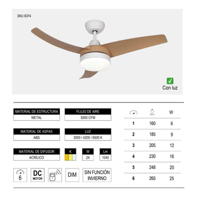Ventilador De Techo 42ic Led 24w Control Remoto Laft